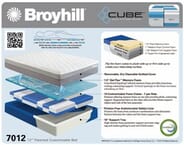 Bedroom Store - Queen Broyhill 12 inch Cube Customizable Memory Foam Matress